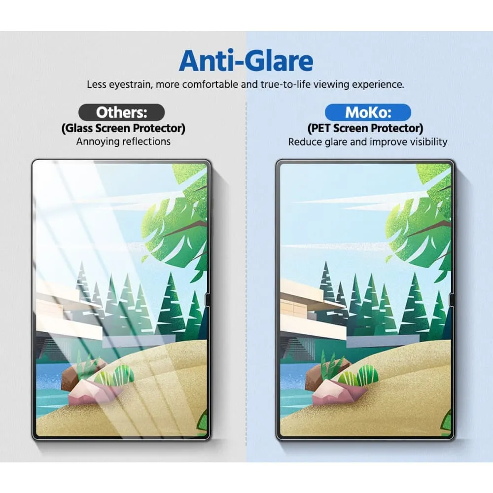 2pack Like Paper Screen Protector for Samsung Galaxy Tab S8 Ultra 14.6"